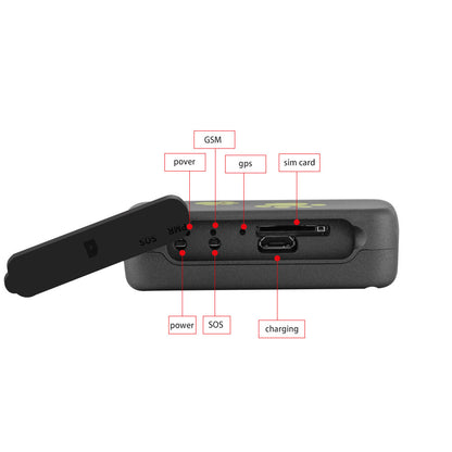 Smart Pet GPS Tag – Always Know Their Location